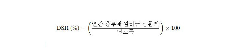 dsr계산공식_01.jpg
